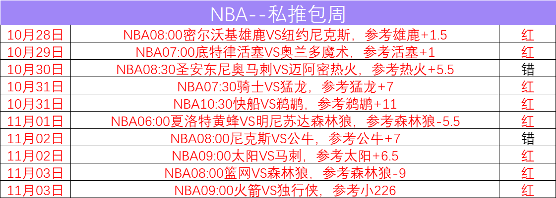 爱游戏官网入口 -关于今晨突围战来临，布鲁克林篮网围绕意大利杯遗憾出局，信心回归，轮换策略成焦点的信息